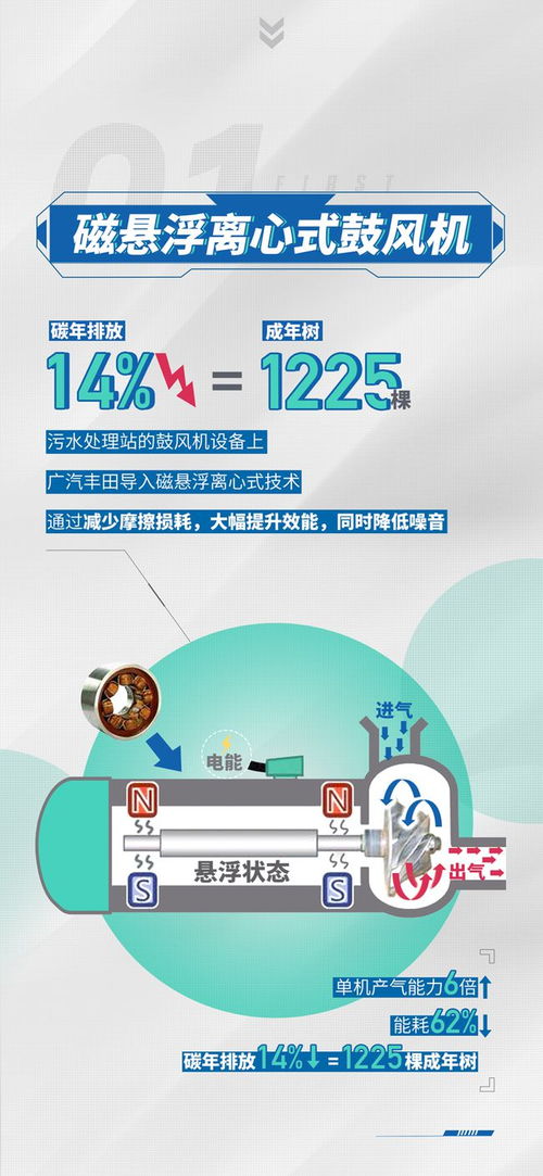 步綠不停丨什么是快樂地球文化傳播